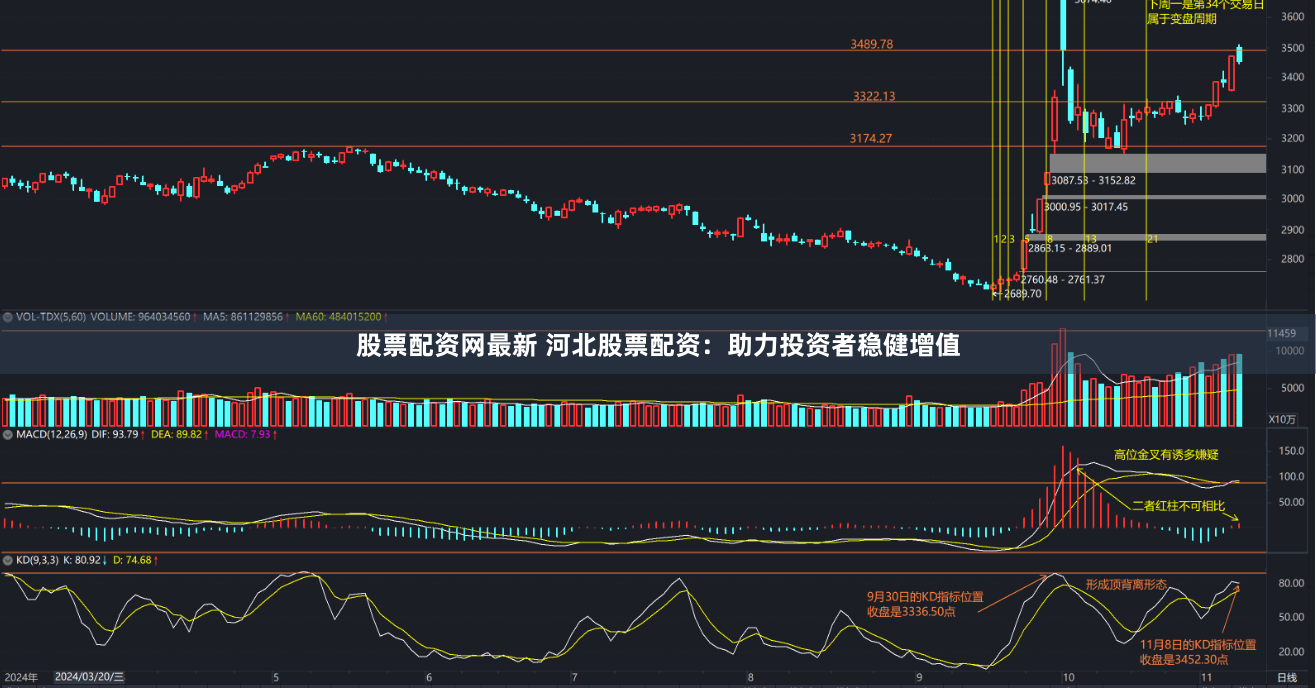 股票配资网最新 河北股票配资：助力投资者稳健增值