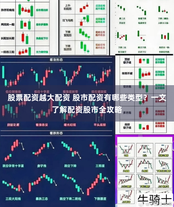 股票配资越大配资 股市配资有哪些类型？一文了解配资股市全攻略