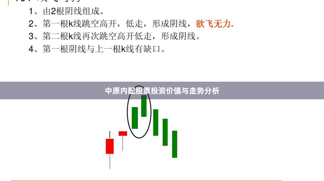 中原内配股票投资价值与走势分析